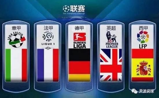 足球与家庭